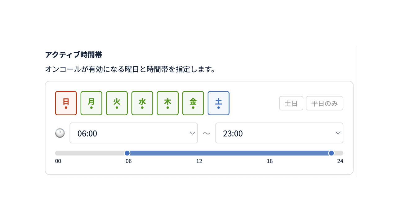 タイムスロット設定の画面